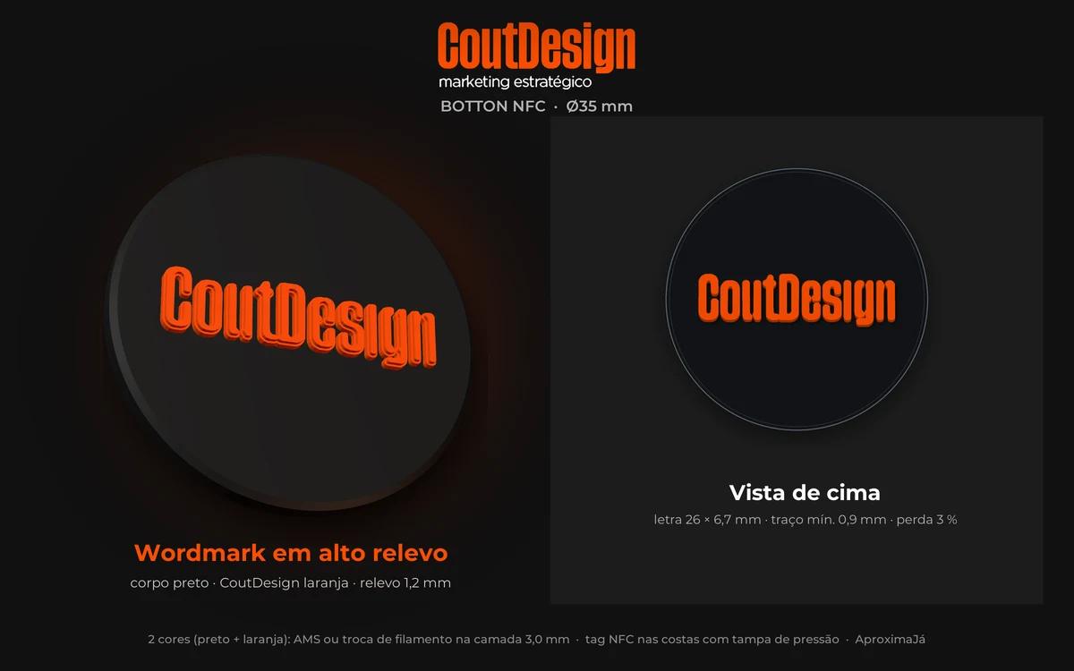 Botton NFC da Cout Design